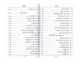 Open pages of Hisn-ul-Muslim Urdu prayer book showing supplications in Urdu script