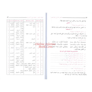 Almulakhas Al-Mofeed المخلص المفيد في علم التجويد
ISBN: 9789773424619