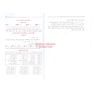 Almulakhas Al-Mofeed المخلص المفيد في علم التجويد
ISBN: 9789773424619