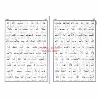 Word For Word Quran in Urdu Translation By Farhat Hashmi