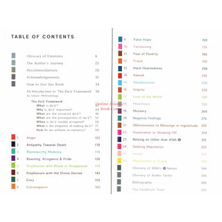 A Handbook Series of Spiritual Medicine and Accepted Prayers by Jamal Parekh (Ibn Daud) (Hardcover) Gift Box)
ISBN: 9781838049263