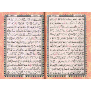 Al Quran Al Kareem Arabic Only – Medium Size - Online Islamic Book